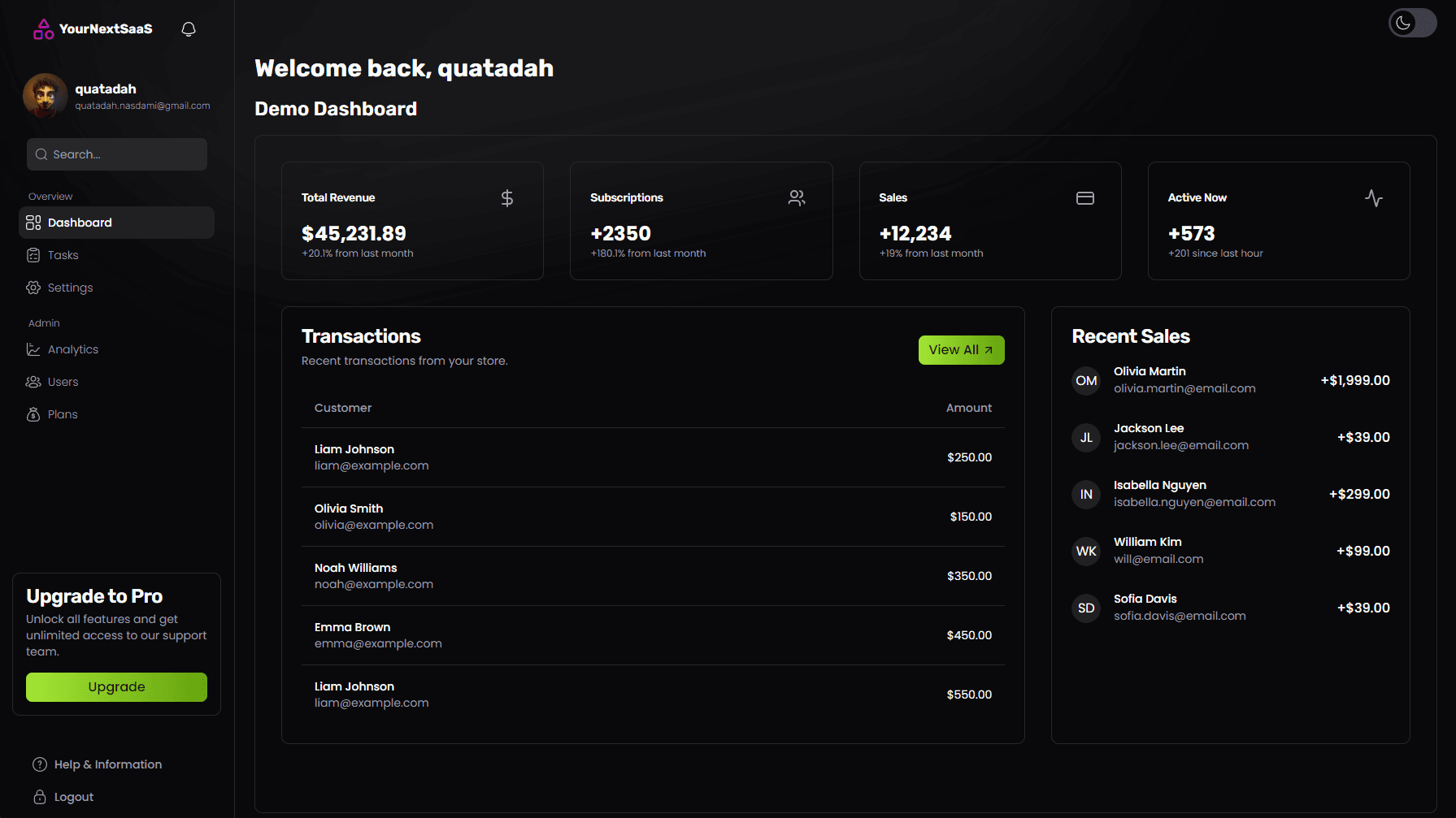 Dashboard preview